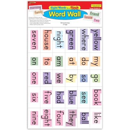 Edupress Sight Words in a Flash Word Walls, Grades K-1 TCR62425